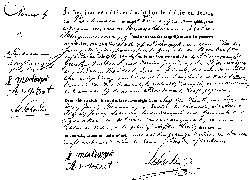 Klik op hier voor 18330214 geb akte 4 Theodorus zv L Moolewijk - G Verheul